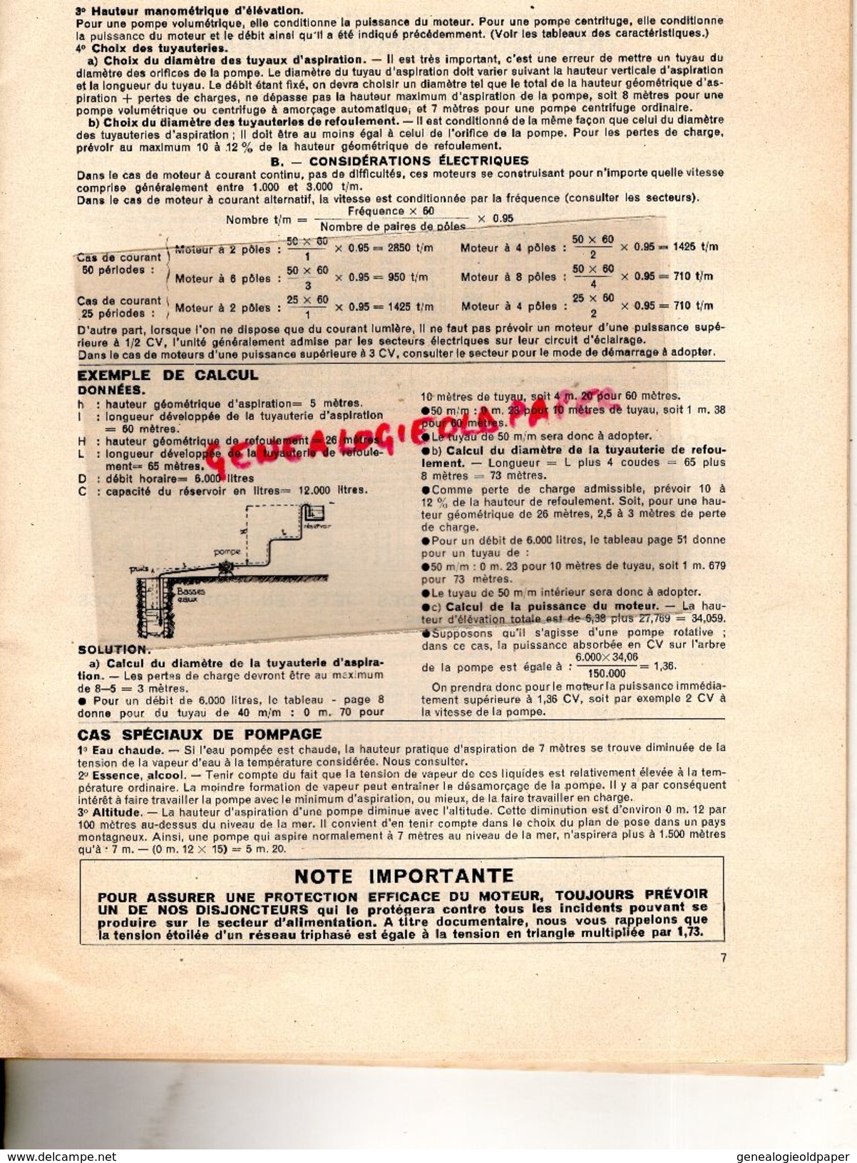 92- ST SAINT CLOUD- PARIS-RARE CATALOGUE POMPES GUINARD- 1951- VUE GENERALE USINES DE CHATEAUROUX 36- AGRICULTURE