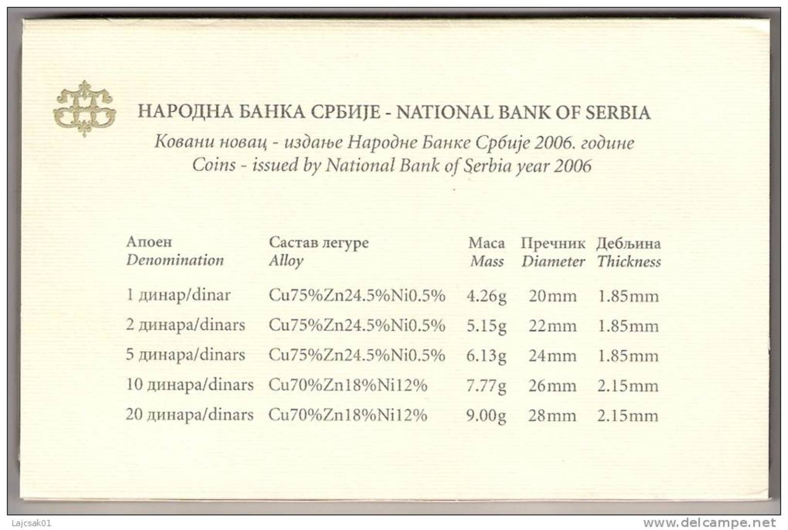 Serbia 2006.  Official Mint Set Of The National Bank Of Serbia Coin Set , Nikola Tesla - Serbie