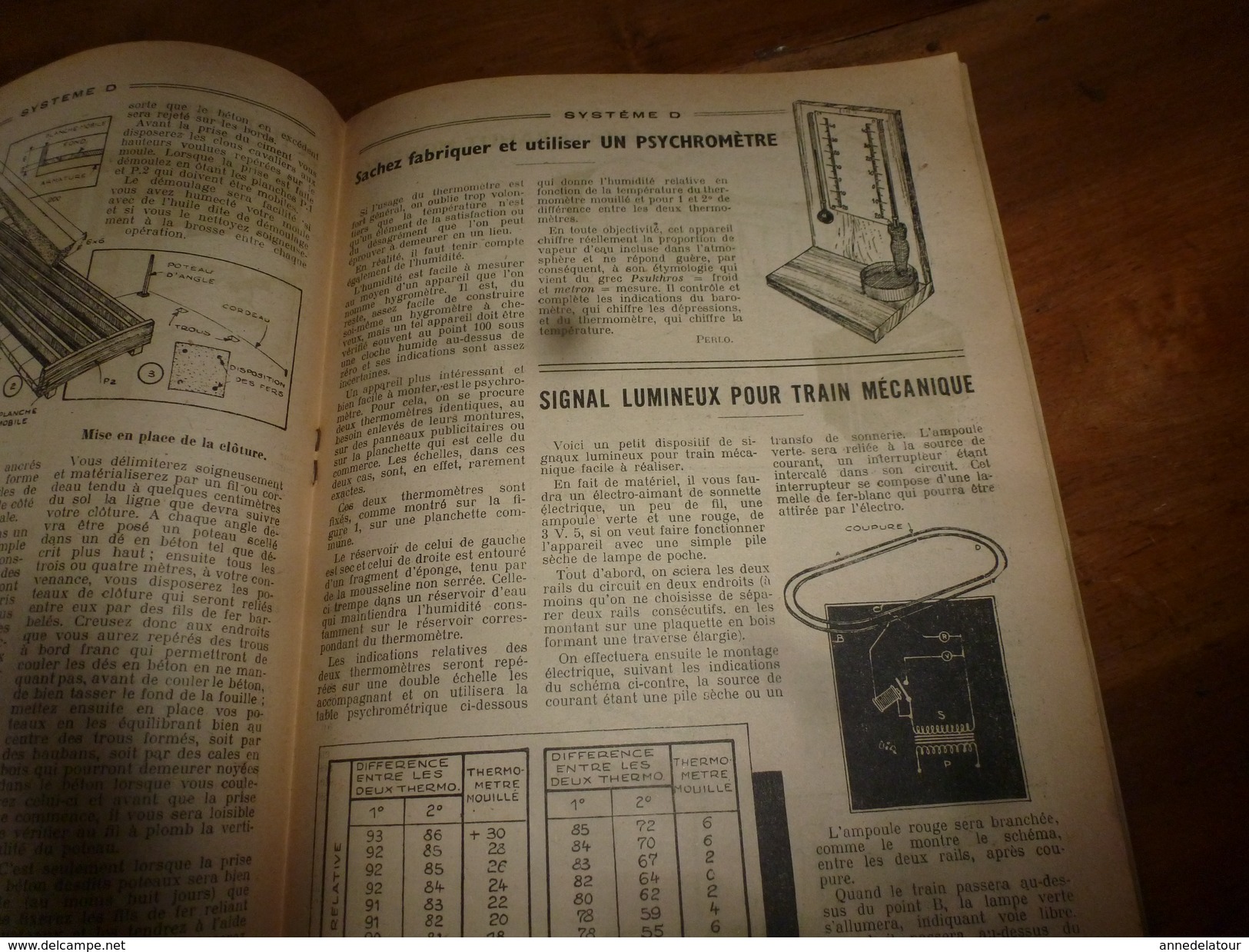 1949 Tout Le Système D :Faire --> Cyclo-Moteur 2 pl;Pyrograveur;Lanterne-sécurité,Cloture de terrain,Couveuse artif;etc