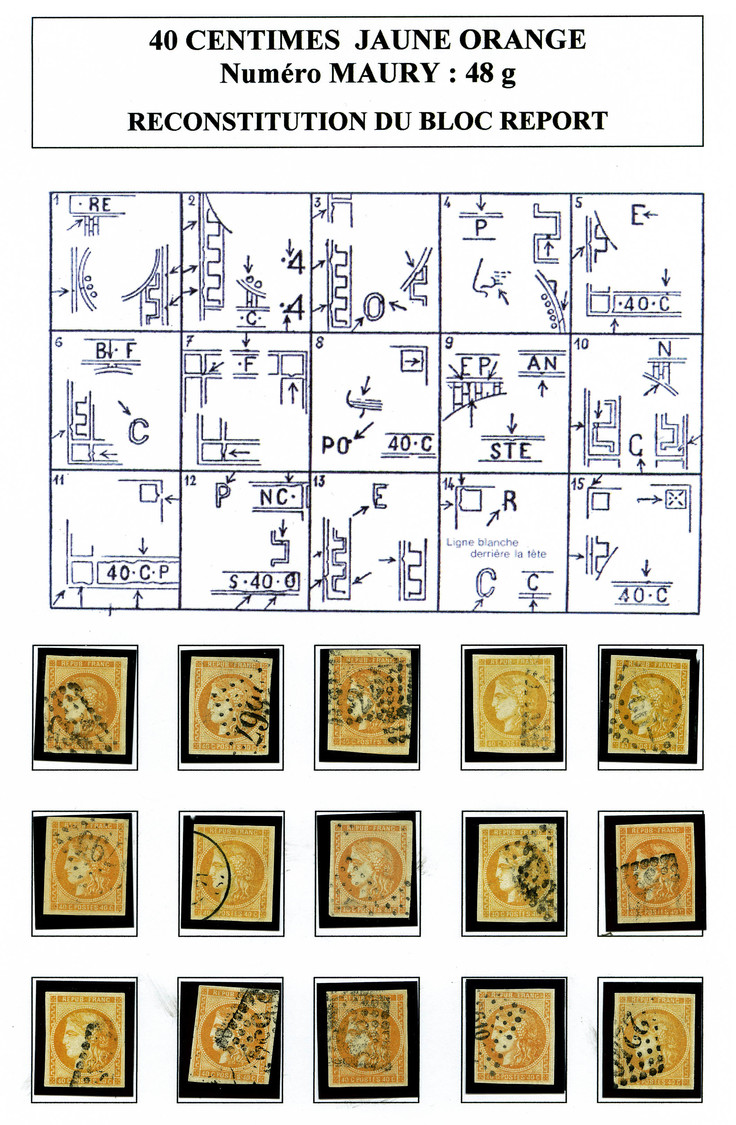 O N°48h, 40c JAUNE-ORANGE: Bloc Report De 15 Exemplaires Reconstitué, Tous TB/SUP. R.R. (signés Scheller/Calves/certific - 1870 Emission De Bordeaux