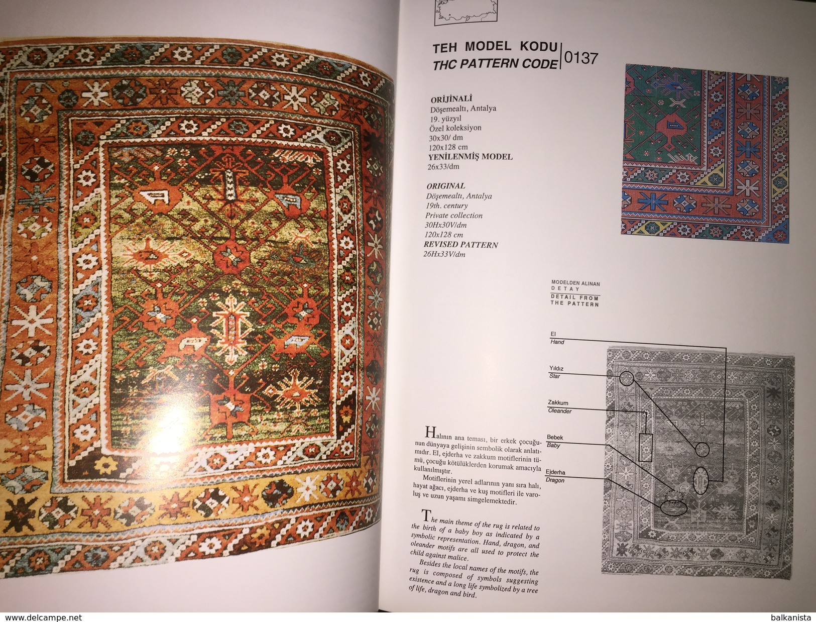 Turkish Handwoven Carpets Catalog 2 - Cultural