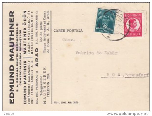 AVIATION, KING CHARLES II, STAMPS ON POSTCARD, 1935, ROMANIA - Covers & Documents