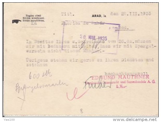 AVIATION, KING CHARLES II, STAMPS ON POSTCARD, 1935, ROMANIA - Brieven En Documenten