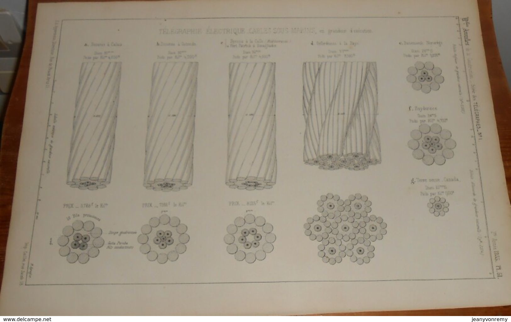 Plan De La Télégraphie électrique. Câbles Sous Marins. 1855. - Arbeitsbeschaffung