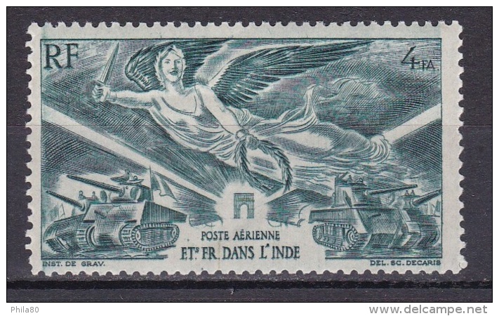 Inde PA N°10* - Used Stamps