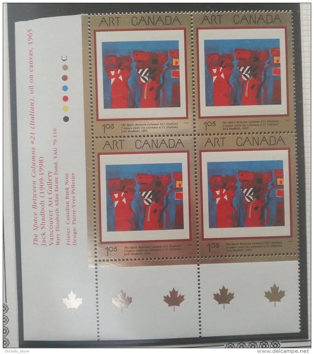 P7 Paintings - CANADA 2001 #1916 - Masterpiece "The Space Between Columns #21" By J.L. Shadbolt - MNH Blk/4 - Cameroon (1960-...)