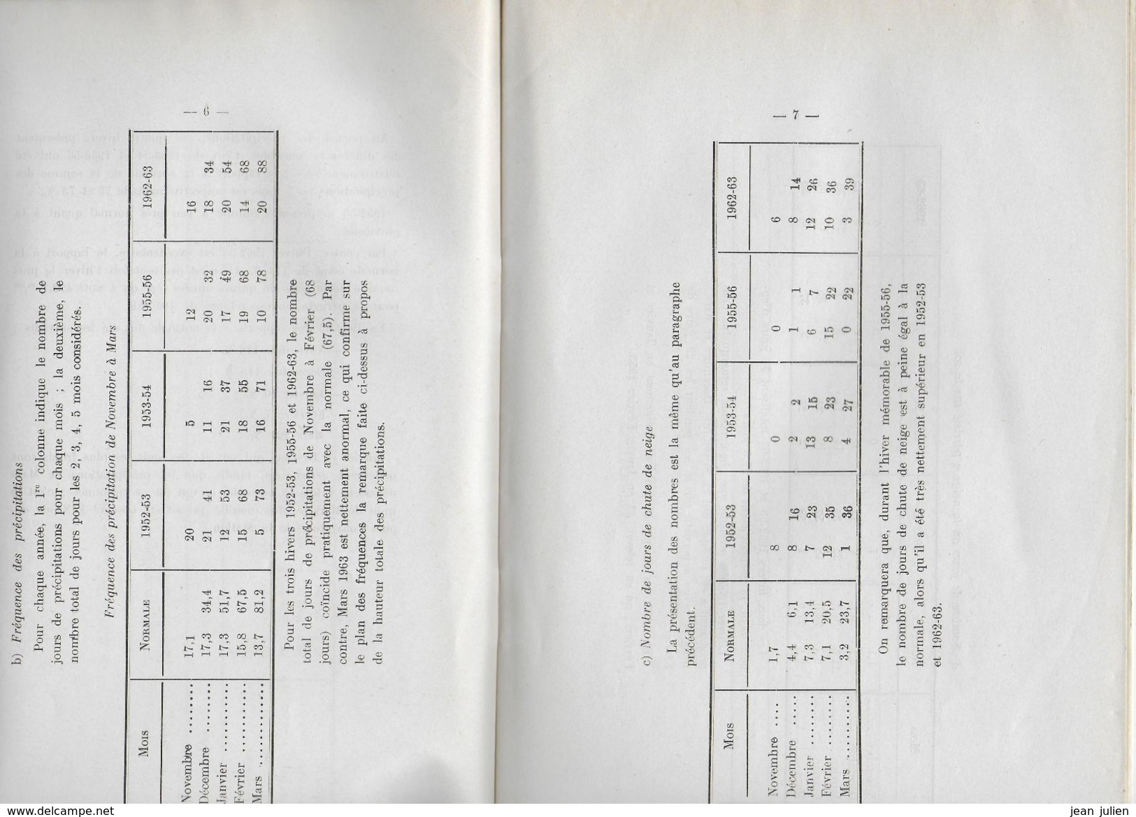 23 - NEOUX - AUBUSSON - Statistiques Climatologiques - 1948 à 1963 - Limousin