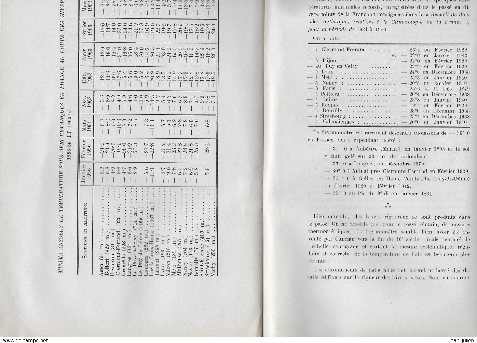 23 - NEOUX - AUBUSSON - Statistiques Climatologiques - 1948 à 1963 - Limousin