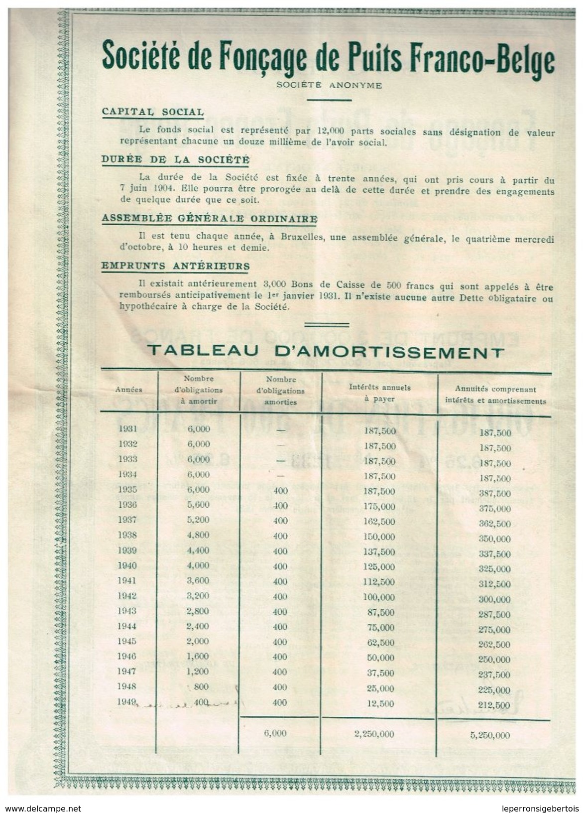 Obligation Ancienne - Société De Fonçage De Puits Franco-Belge - Titre De 1930 - Mines