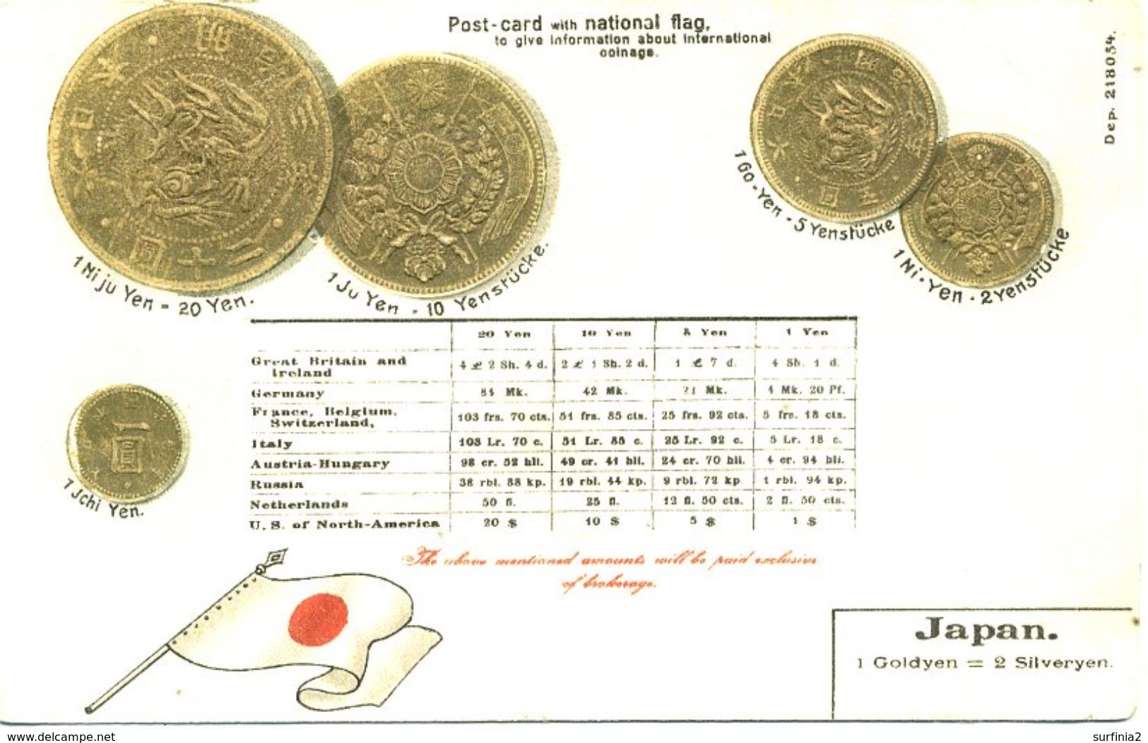 NOVELTY - EARLY EMBOSSED COIN POSTCARD OF JAPANESE CURRENCY Nov254 - Coins (pictures)