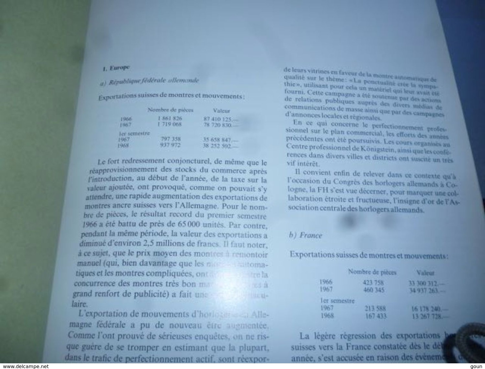 CB4 Rapport Mondial De Gestion 1968 FH Fédération Horlogère Suisse 68p Photos Rapports études Technologie Etc - Autres & Non Classés