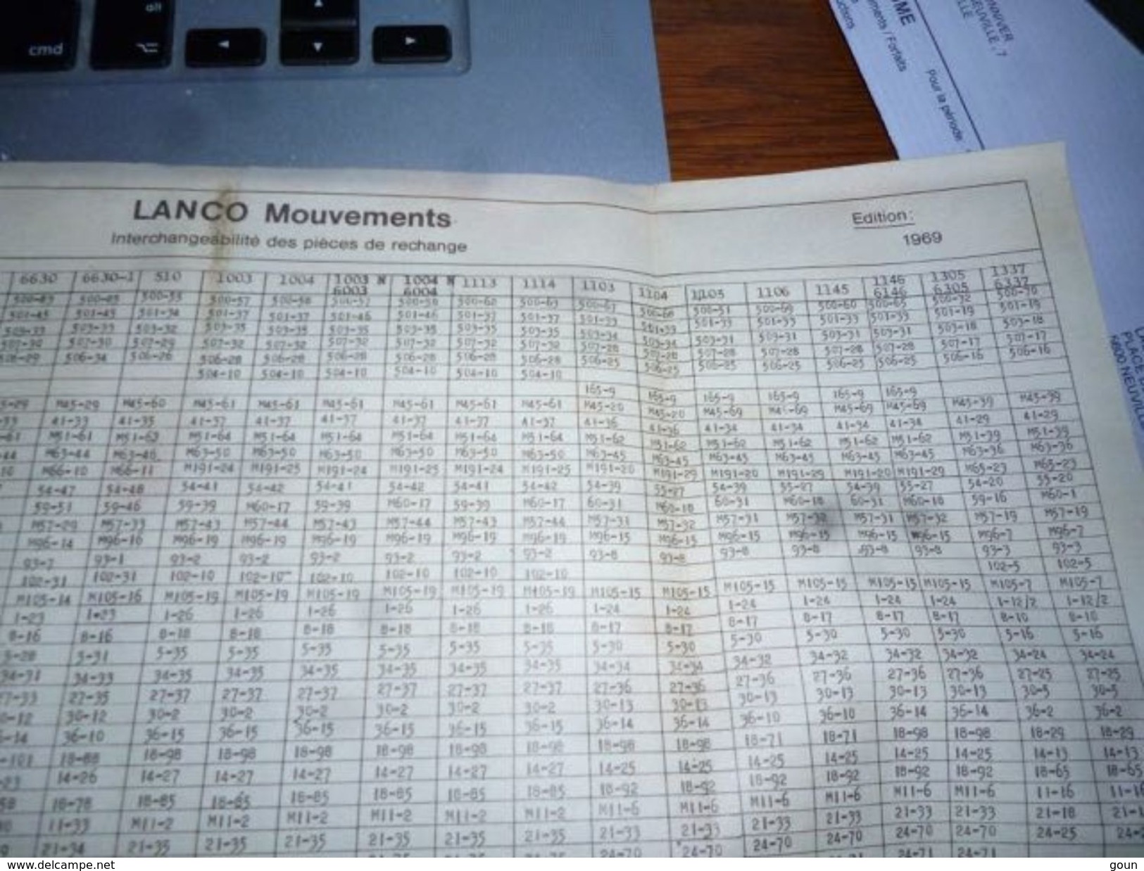 Pub Lanco Automatic - Grand Poster - 3 Tableaux Mouvements 1969 - Autres & Non Classés