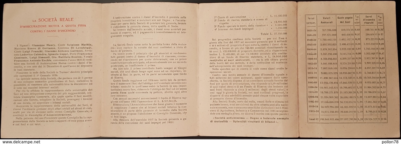 CALENDARIETTO - LA SOCIETA' REALE DI ASSICURAZIONE MUTUA CONTRO I DANNI D'INCENDIO - 1918 - Vedi Scansioni - Small : 1901-20