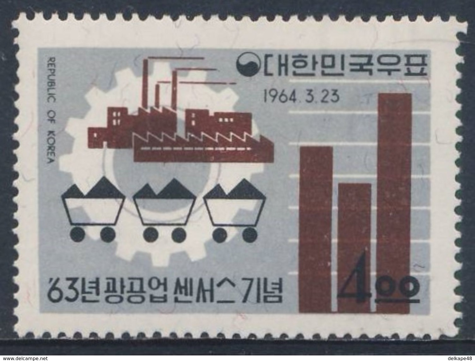 Korea South 1964 Mi 418 O Used - Symbols Industry / Fabrik Und Kohlenwagen Vor Zahnrad, Statistik - Trains