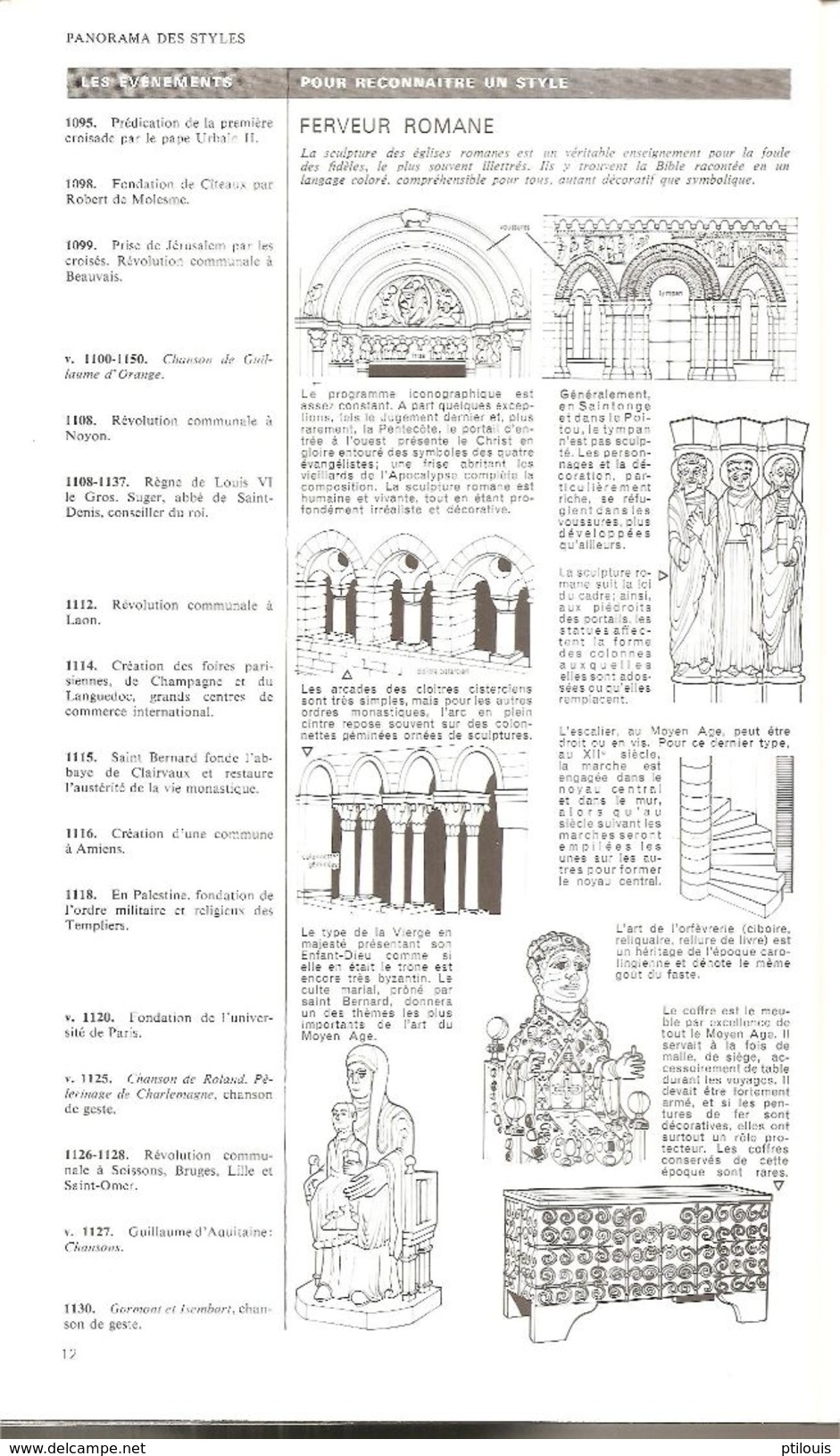 Guide Illustré De L'amateur D'Art - (Sélection Du Reader's Digest - 1991) - Arte