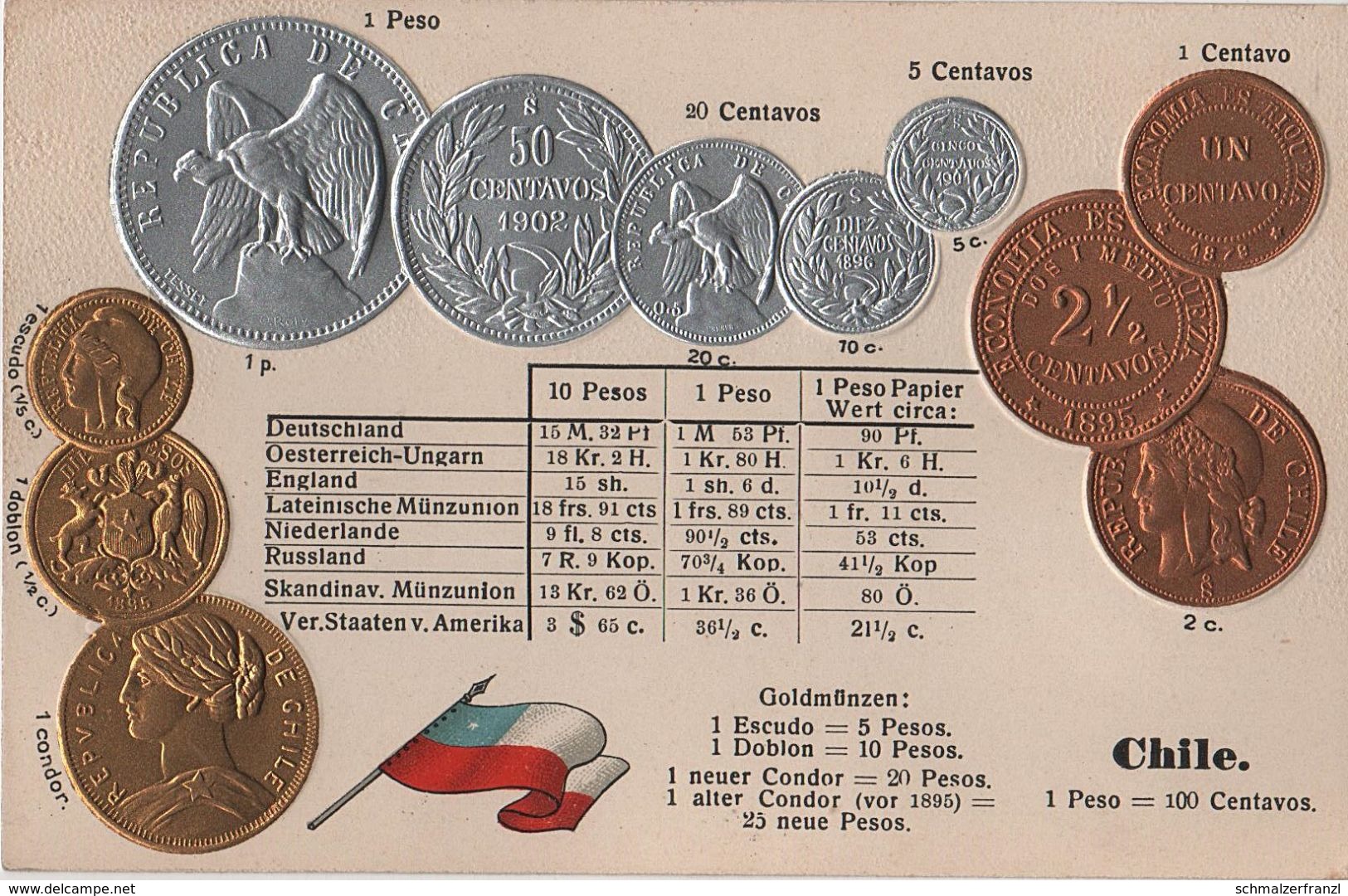 Litho Münzkarte AK Chile Chili Centavo Centavos Peso Pesos Escudo Doblon Condor 1879 Nationalflagge Coin Pièce Moneda - Monnaies (représentations)