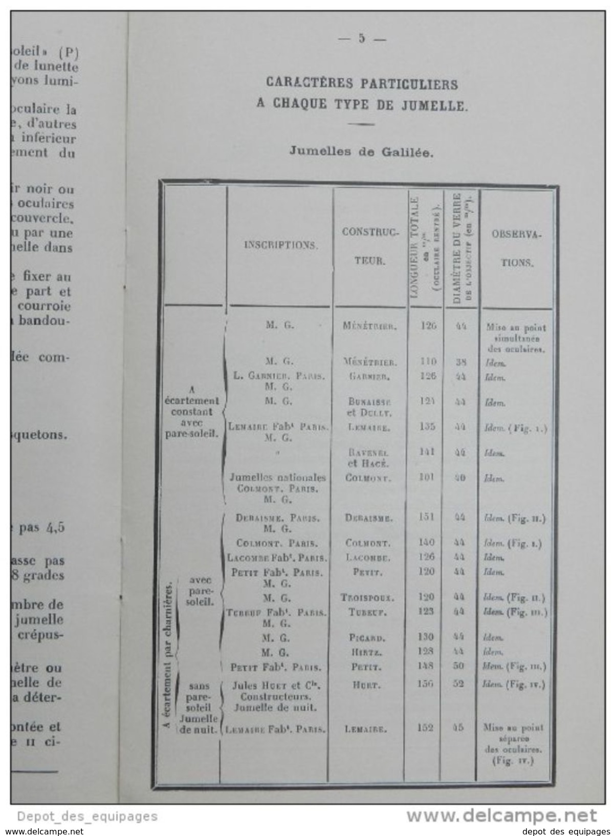 BELLE PAIRE JUMELLES de GALILEE --- + ETUI CUIR    #.4