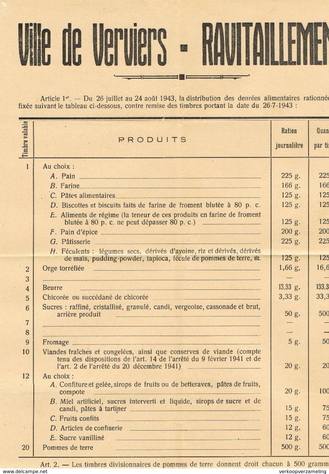 VERVIERS Ravitaillement Nombre (7) Carte De Pain (10) Avis De Troubles (1) Vaccination (1) - 1939-45