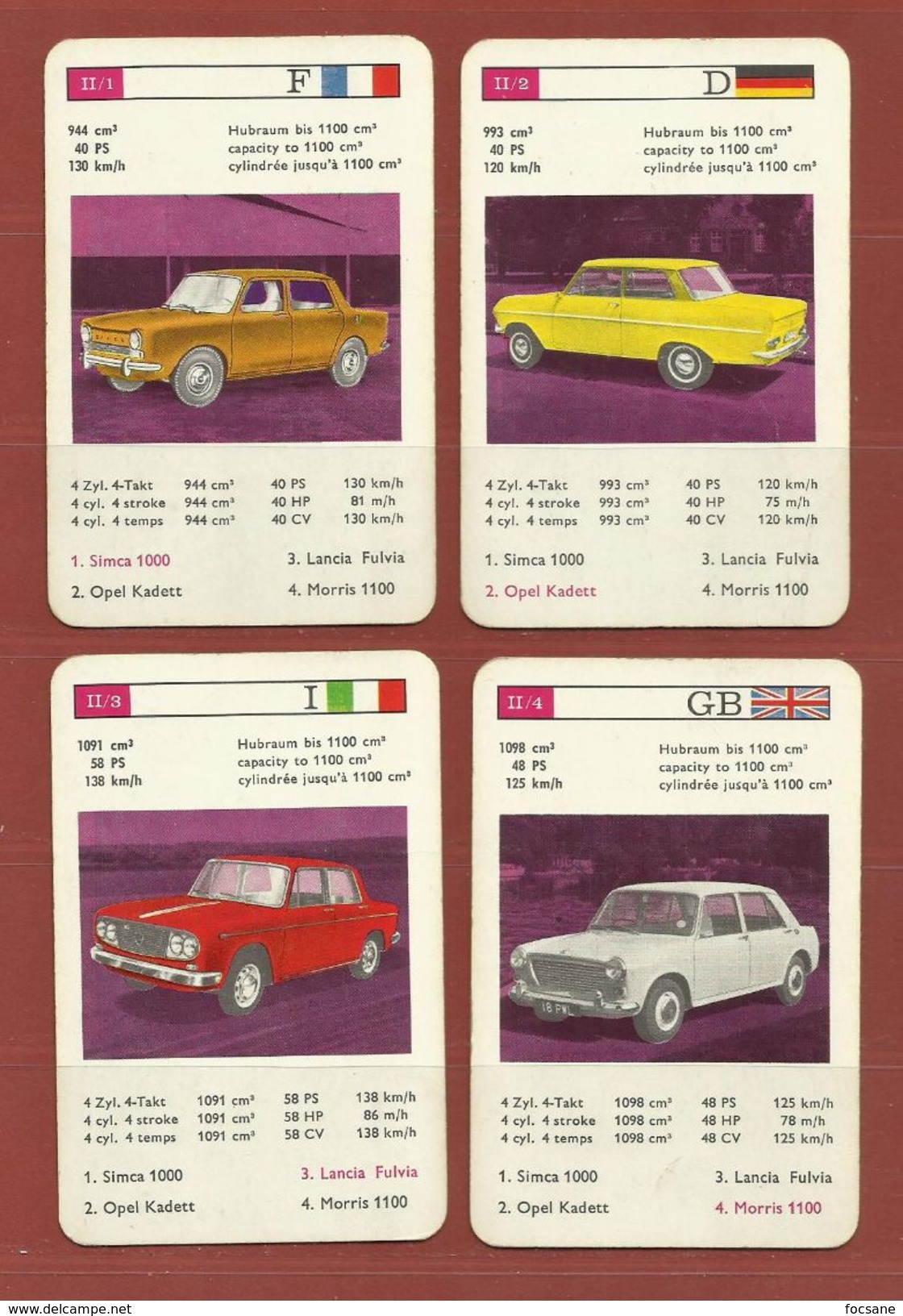 Jeu De Cartes Autos Année 1986 - Autres & Non Classés