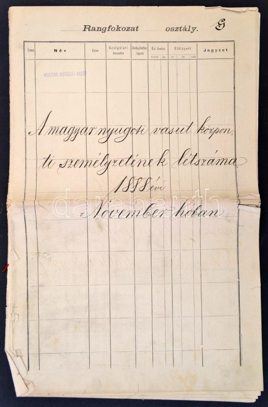 1888 A Magyar Nyugoti Vasút Központi Személyzetének Létszáma 1888 évi November Hóban. Nevekkel, Beosztásokkal, Fizetések - Ohne Zuordnung