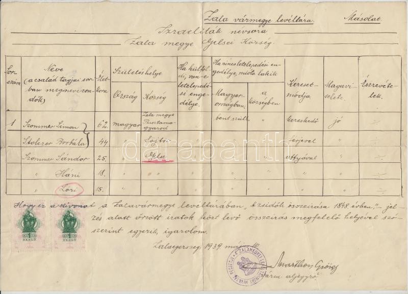 1939 Zala Megyei Gelsében élő Izraelita Szommer Család Tagjainak Névsora, Másolat, 2 Db 1 Pengős Okmánybélyeggel, A Hajt - Sonstige & Ohne Zuordnung