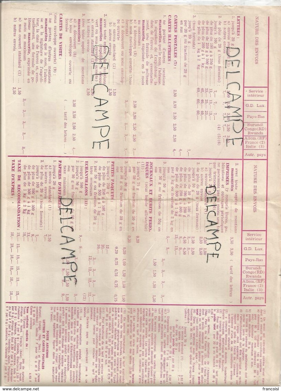 Calendrier Du Facteur 1970. Malle-poste, Tarifs, - Grand Format : 1961-70