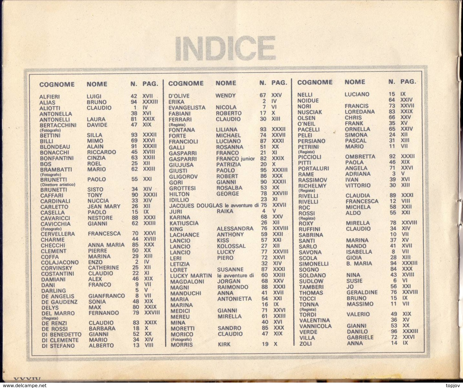 ITALIA - ALBUM TUTTO LANCIO - 1984 - Albums & Katalogus