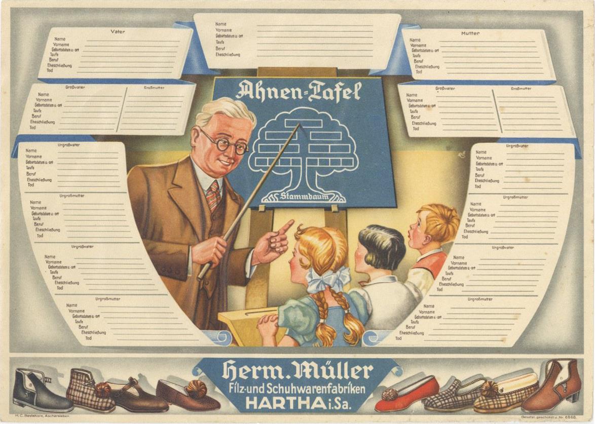 Werbung 40'er Jahre Ahnen-Tafel Herm. Müller Filz- Und Schuhwarenfabriken Hartha I. Sa. I-II Publicite - Pubblicitari