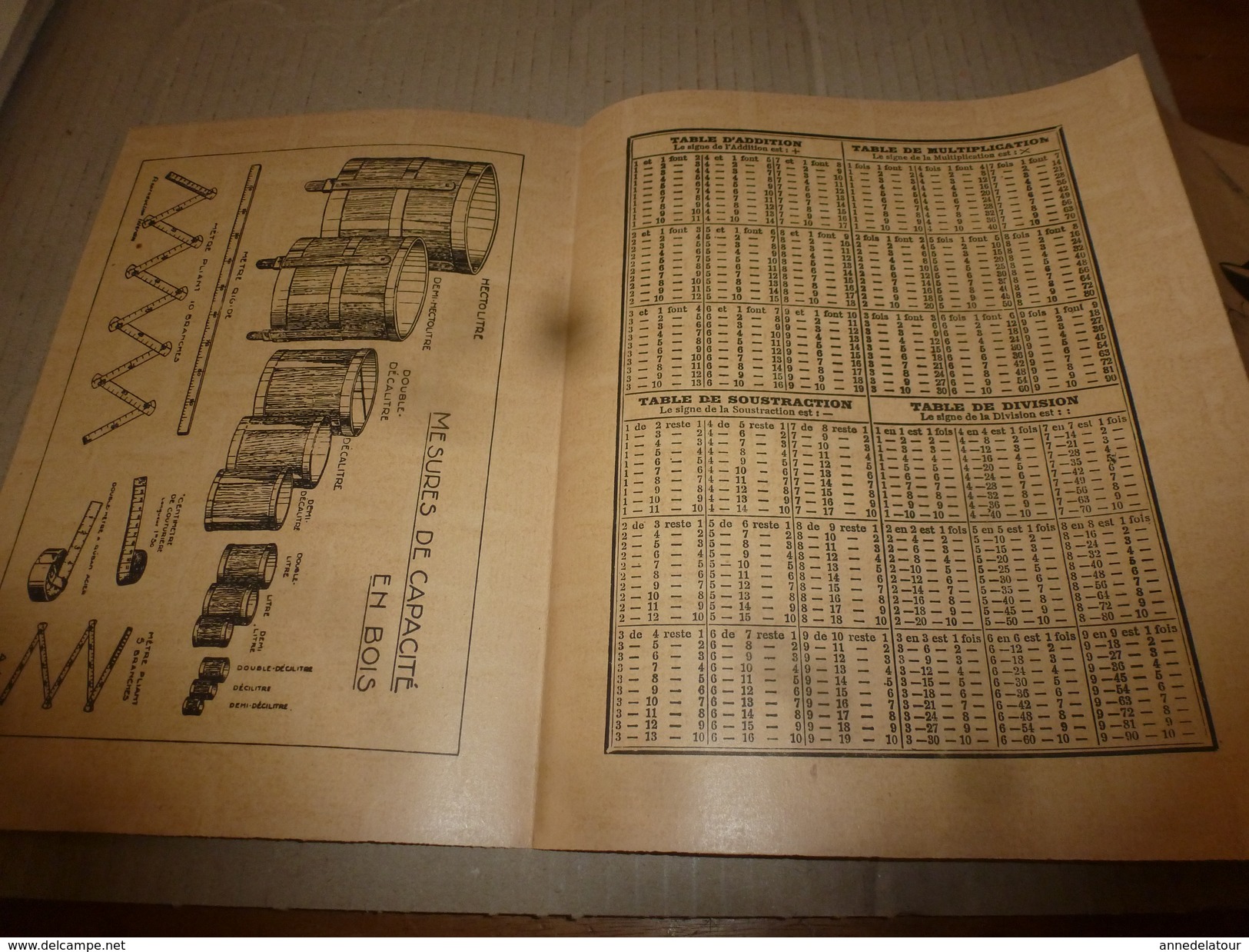 1945 Protège Cahier Pub. Hélicoptère ALOUETTE Avec Table Multiplication Et Systèmes Mesures (liquides Et Capacité) - Transportmiddelen