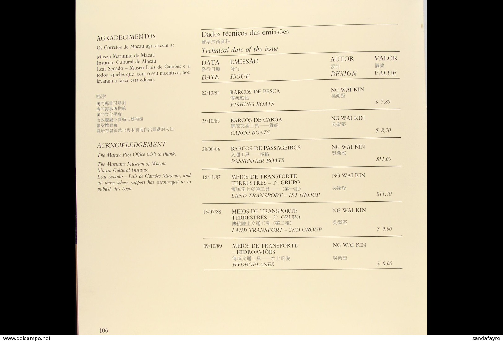 1990 Hardback Book (Limited Edition Numbered "0035") "From The Sampan To The Jetfoil. From The Sedan Chair To The Car" C - Other & Unclassified