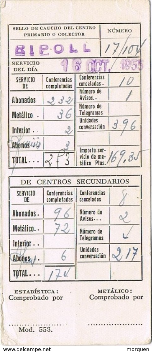 27142. Tarjeta Telegrafos Y Conferencias RIPOLL (Gerona) 1955. Franqueo Certificado. RARA - Telegramas