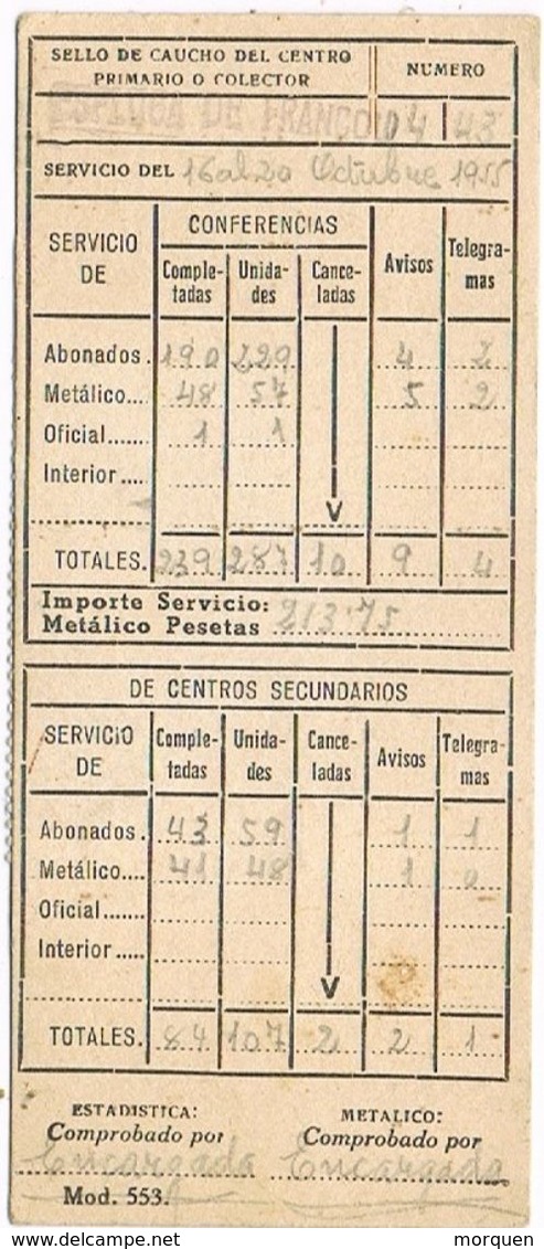 27143. Tarjeta Telegrafos Y Conferencias ESPLUGA De FRANCOLI (Tarragona) 1955. Franqueo Certificado. RARA - Telegramas
