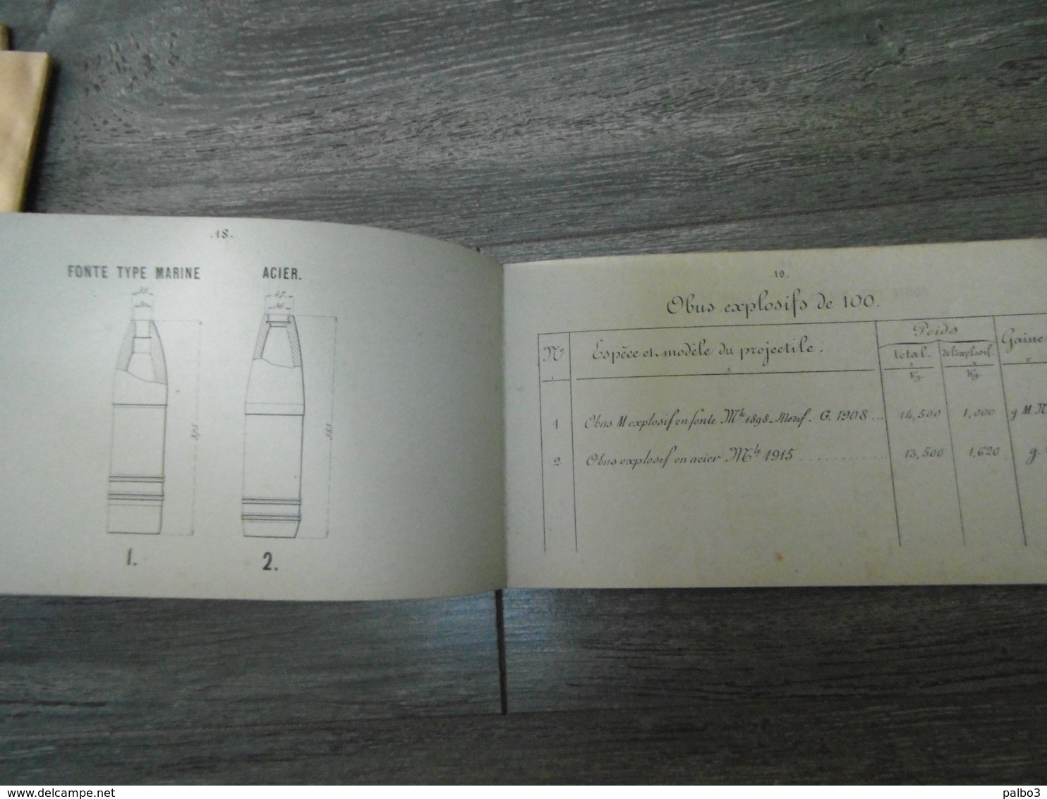 Lot de 3 livres manuel Munitions Materiel Artillerie Lourde calibre 80 90 95 100 Munition edition 1915 tete fusée obus