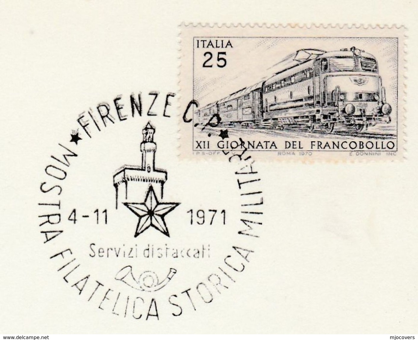 1971 Firenze MILITARY HISTORY EXHIBITION  EVENT COVER Card Italy Stamps Railway Train - Militaria