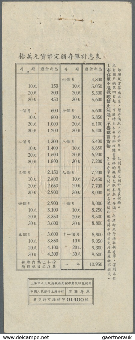 China: set of 8 bank internal circulation notes with SPECIMEN overprint, all different with differen