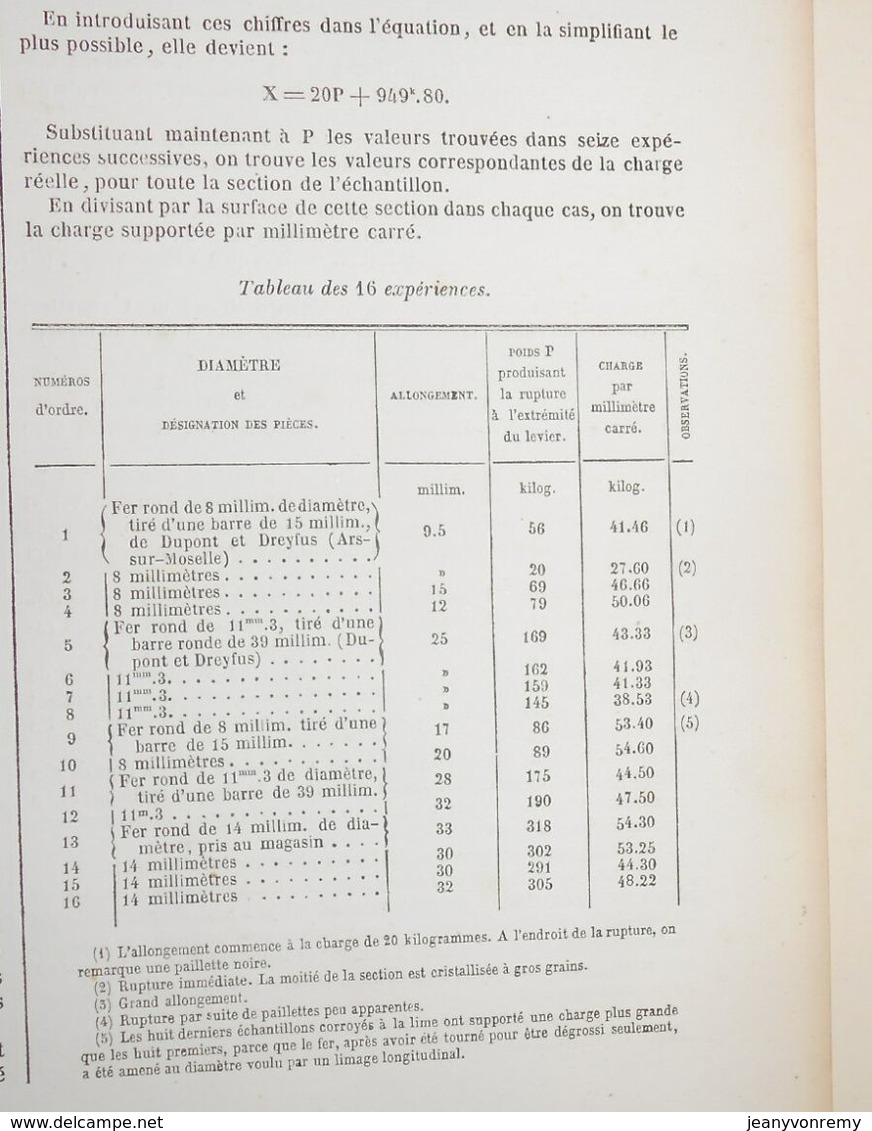 Plan D'expériences Sur La Résistance Des Fers Forgés Faites à Meaux Avec L'appareil De M.Timberinck. 1858 - Obras Públicas