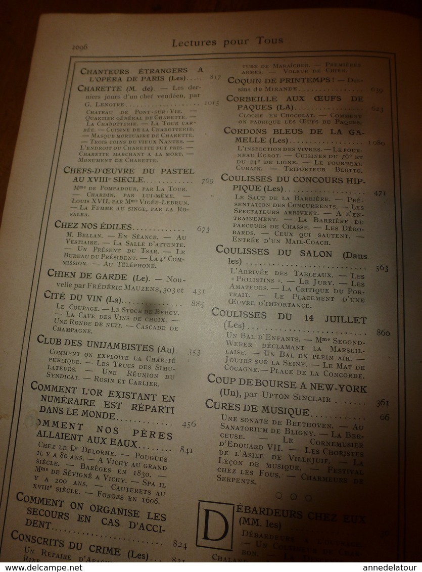 1907-1908 LECTURE POUR TOUS -->En auto et ballon;Légion au Maroc,Cinématographe;Toréadors Charette le chef vendéen;etc