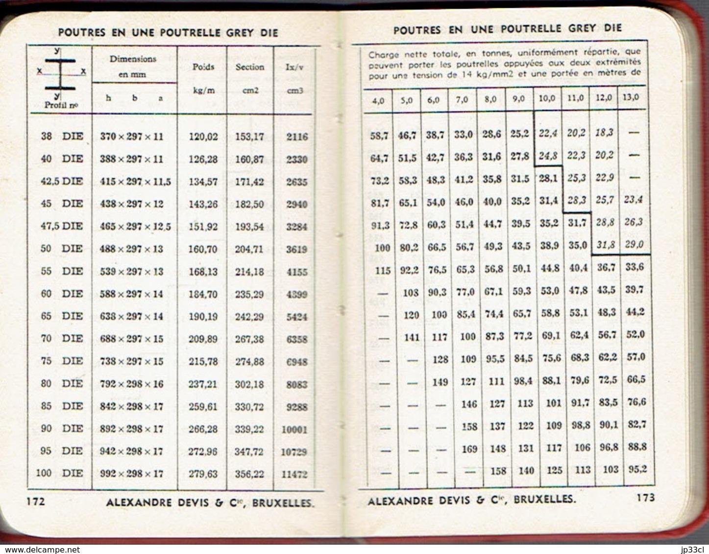 Album 1951 D'Alexandre Devis & Cie (Produits Métallurgiques", Bruxelles - Bricolage / Technique