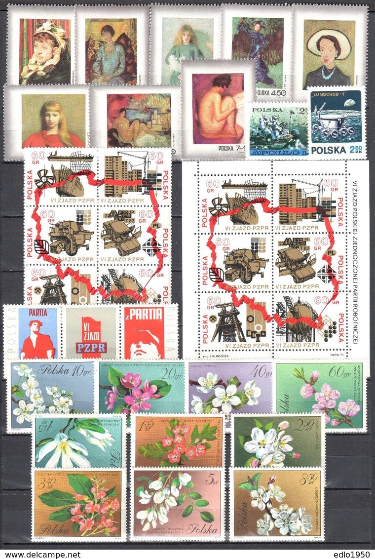 Poland 1971 - Complete Year Set - MNH (**) - Full Years