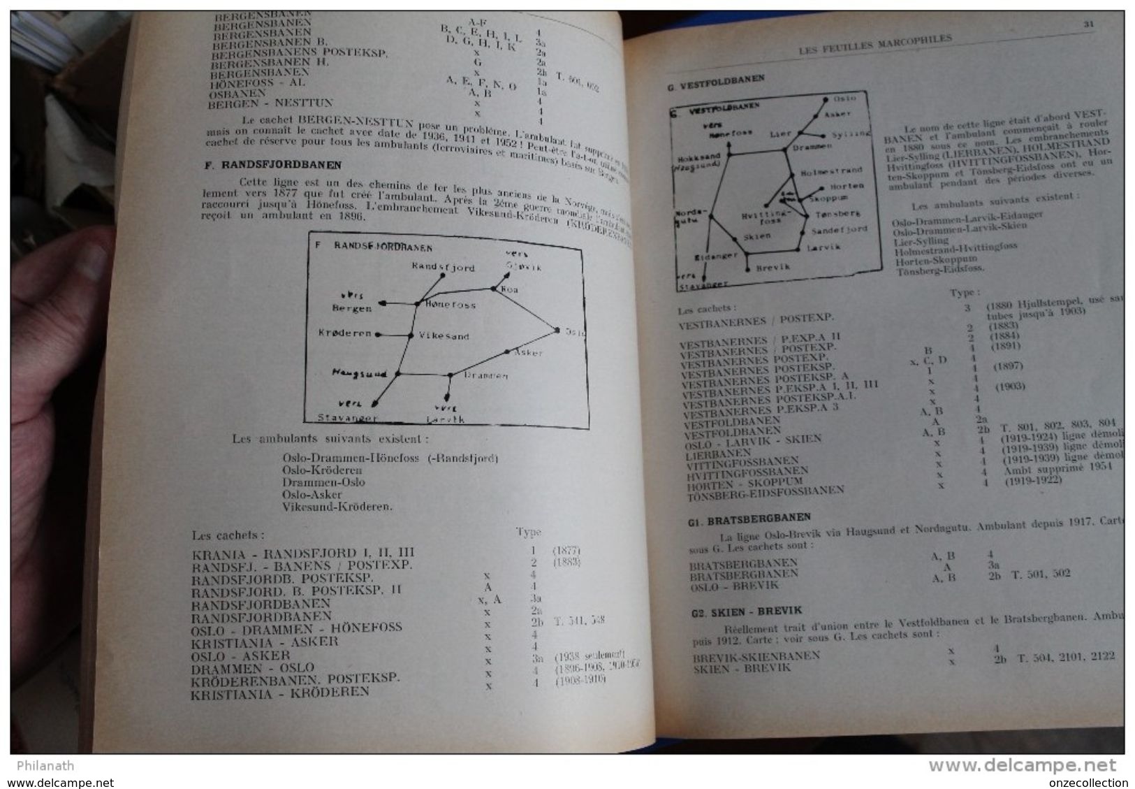 LES  FEUILLES  MARCOPHILES   176    2ème  TRIMESTRE   1969     18  PHOTOS