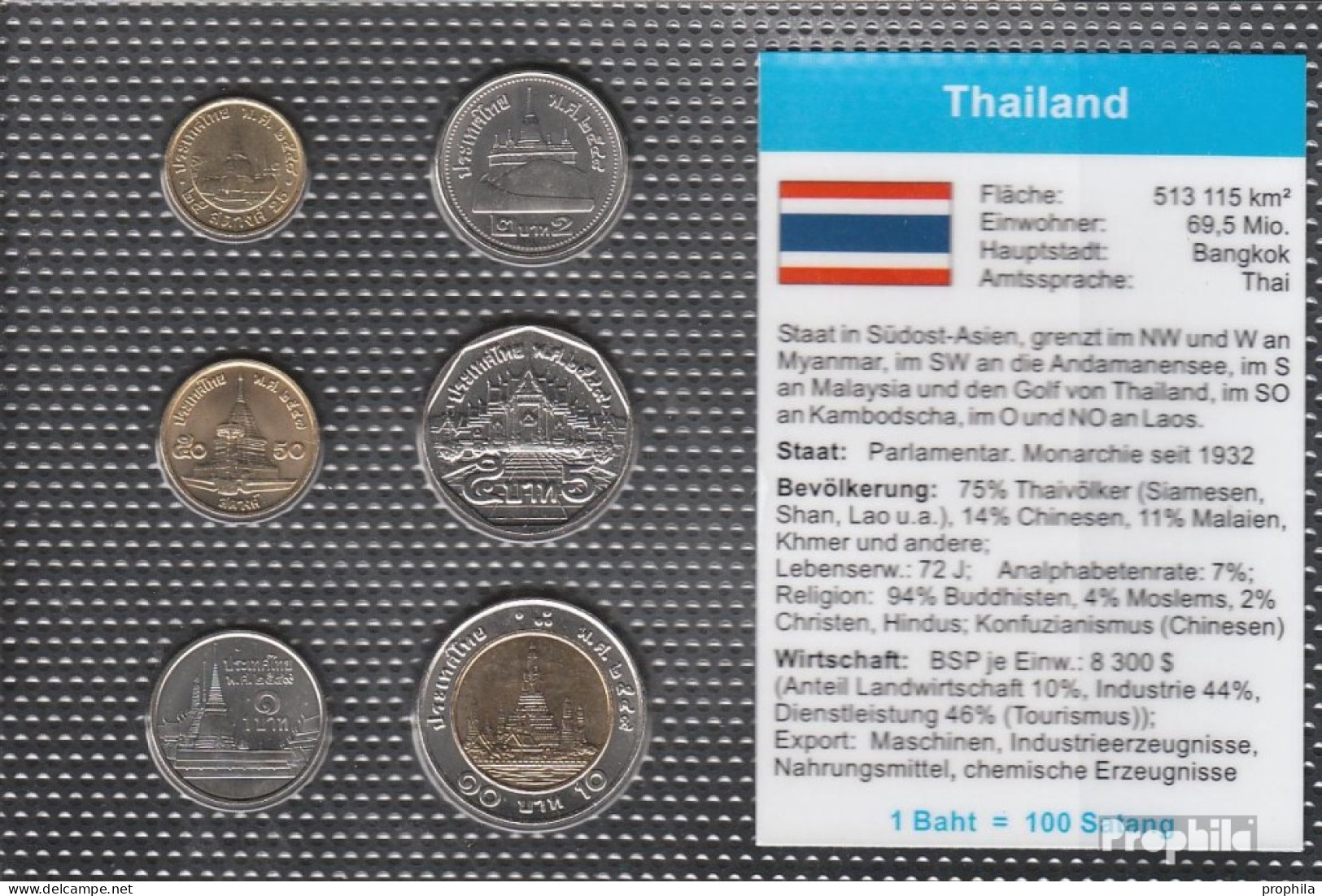 Thailand Stgl./unzirkuliert Kursmünzen Stgl./unzirkuliert 25 Satang Bis10 Baht - Thailand