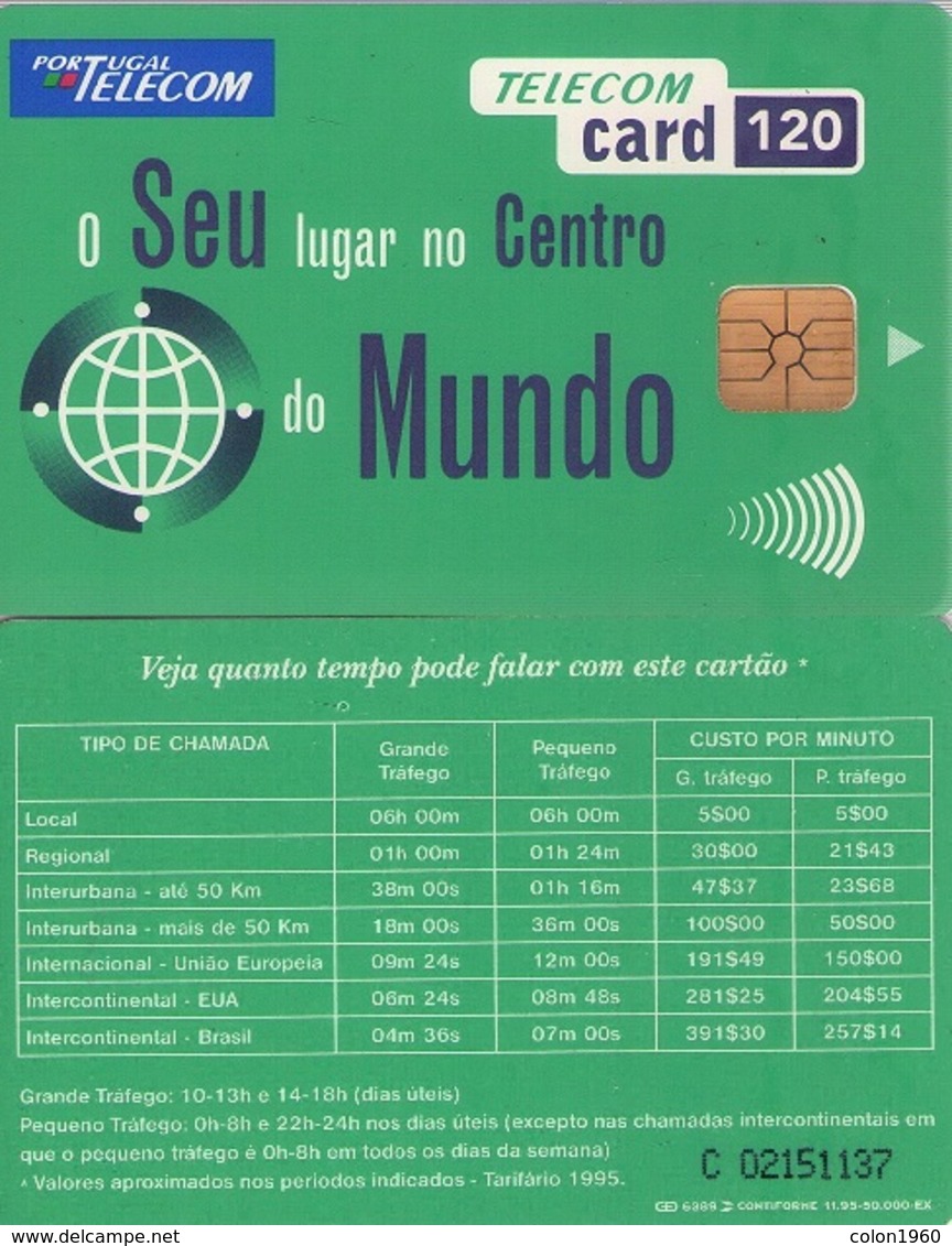 TARJETA TELEFONICA DE PORTUGAL (50000 - 11.95) (183) - Portugal