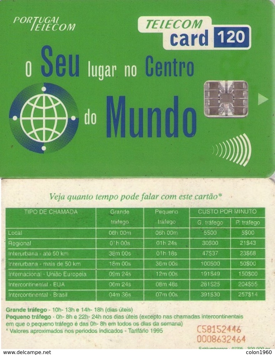 TARJETA TELEFONICA DE PORTUGAL (07.95) (184) - Portugal