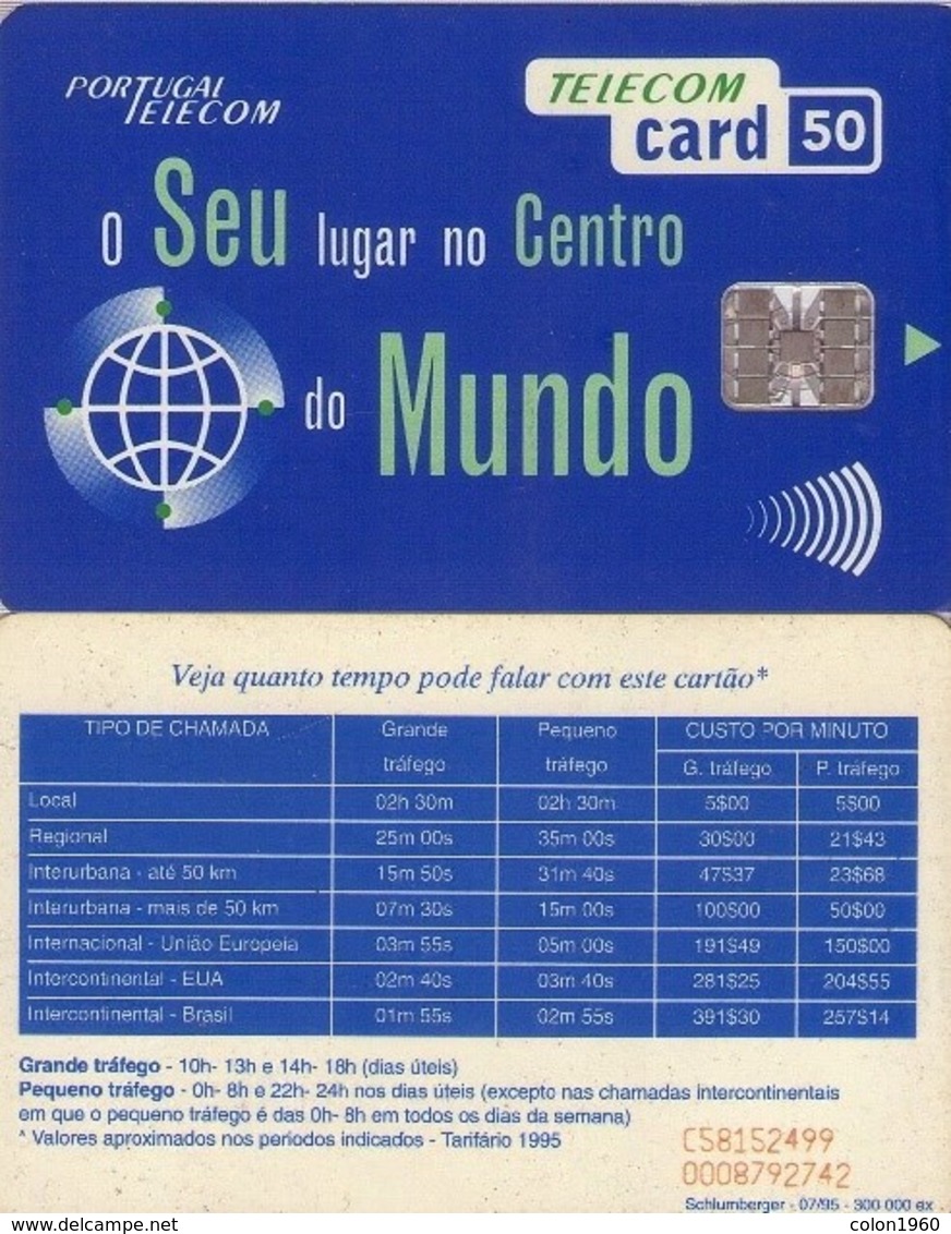 TARJETA TELEFONICA DE PORTUGAL (07.95) (187) - Portugal