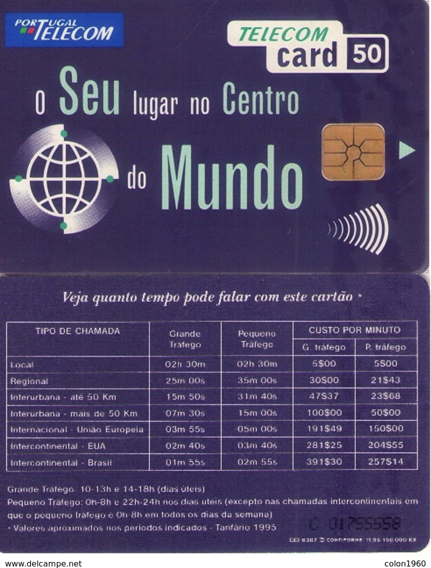 TARJETA TELEFONICA DE PORTUGAL (11.95) (189) - Portugal