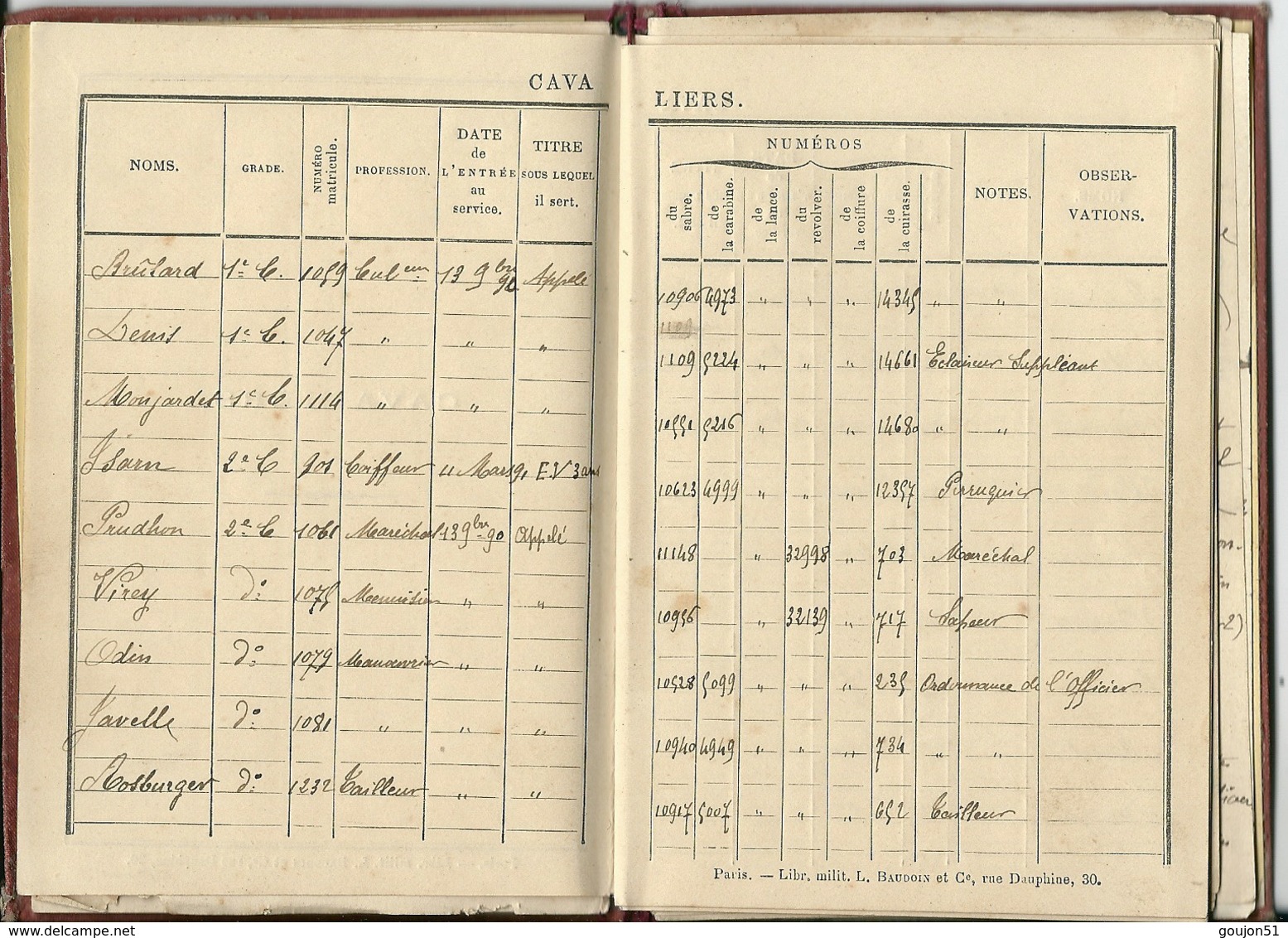 Www1 Français:cavalerie Carnet De Brigadier 11e Régiment De Cuirassiers 4e Escadron 2e Peloton 1e Escouade - 1914-18