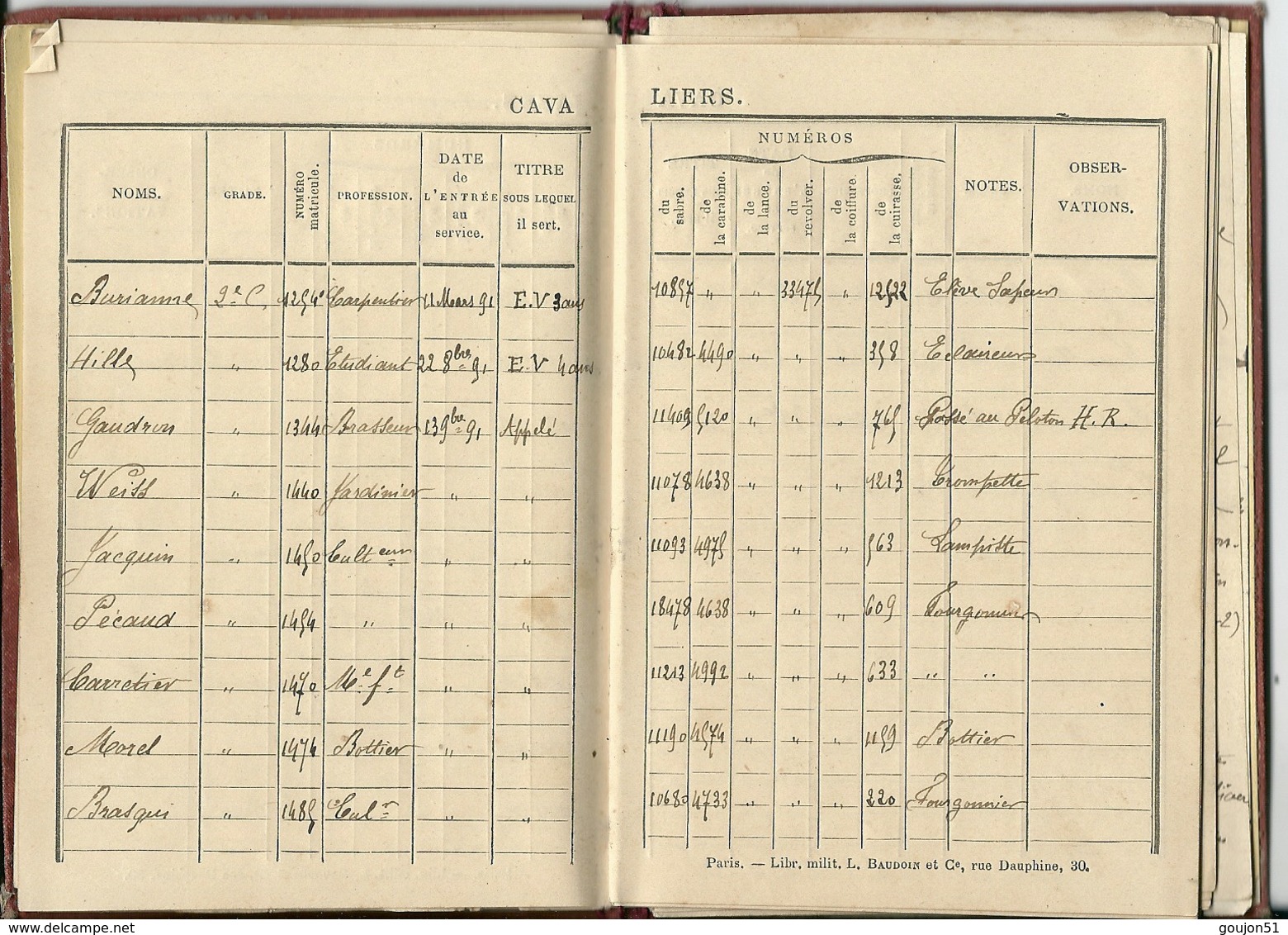 www1 français:cavalerie carnet de brigadier 11e régiment de cuirassiers 4e escadron 2e peloton 1e escouade