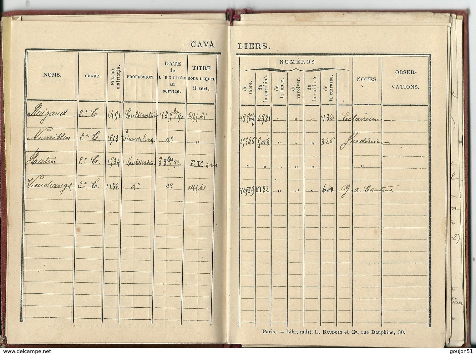 www1 français:cavalerie carnet de brigadier 11e régiment de cuirassiers 4e escadron 2e peloton 1e escouade