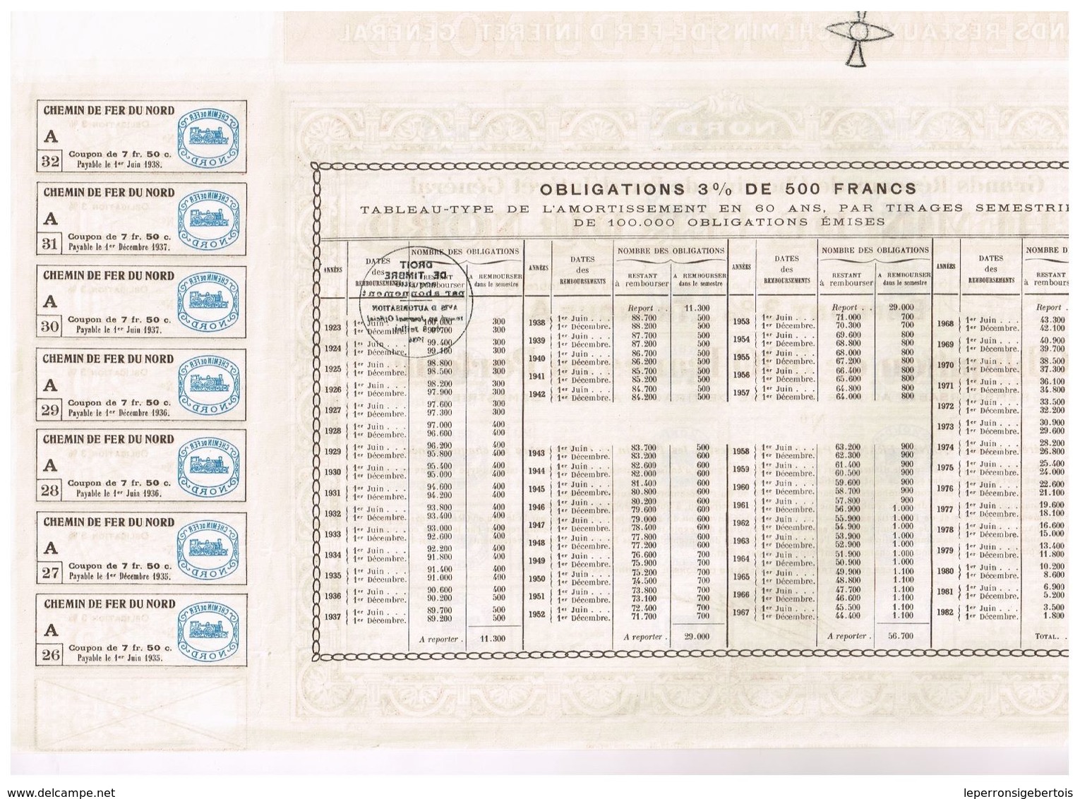 Obligation Uncirculed -Grands Réseaux De Chemins De Fer Et D'Intérêt Général - Chemin De Fer Du Nord - Titre De 1935 - Industrie