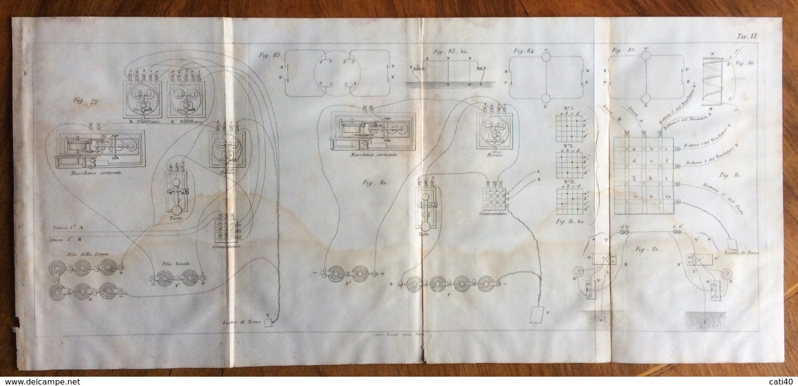 MATTEUCCI TELEGRAFIA ELETTRICA  UNIONE TIPOGRAFICA EDITRICE TORINO 1861 - Libri Antichi